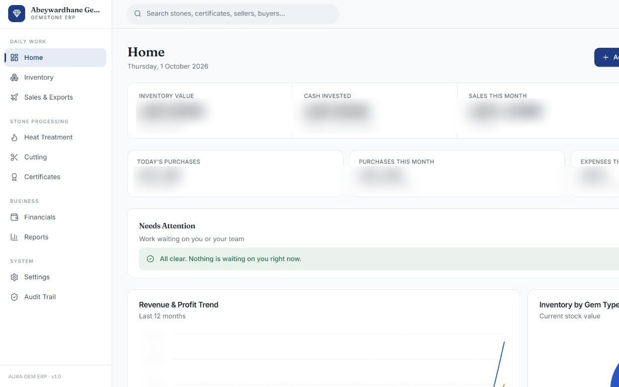 Aura Gem ERP's home dashboard: inventory, sales and exports, heat treatment, cutting, certificates, financials, reports and an audit trail, with the business's figures blurred.